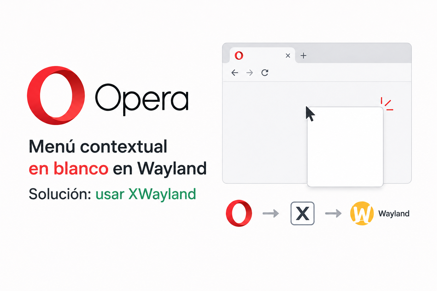Featured image of post Fixing the blank context menu in Opera under Wayland on Linux